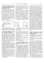 giornale/TO00196836/1934/unico/00000171