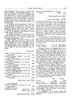 giornale/TO00196836/1935/unico/00000095