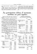 giornale/TO00196836/1935/unico/00000101