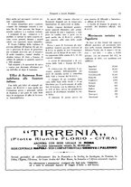 giornale/TO00196836/1935/unico/00000111