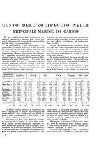 giornale/TO00196836/1935/unico/00000151