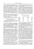 giornale/TO00196836/1935/unico/00000184