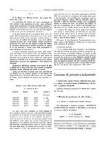giornale/TO00196836/1935/unico/00000186