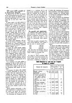 giornale/TO00196836/1935/unico/00000236