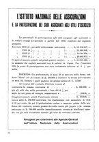 giornale/TO00196836/1935/unico/00000268