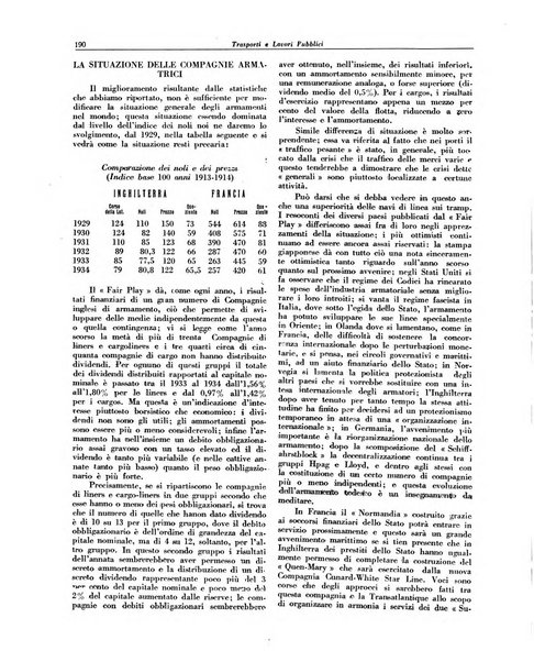 Trasporti e lavori pubblici giornale dei trasporti e dei lavori pubblici