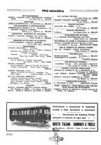 giornale/TO00196836/1935/unico/00000390