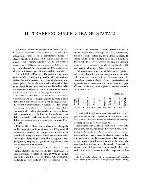 Trasporti e lavori pubblici giornale dei trasporti e dei lavori pubblici