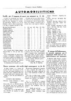 giornale/TO00196836/1936/unico/00000095