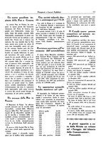 giornale/TO00196836/1936/unico/00000125