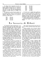 giornale/TO00196836/1936/unico/00000166