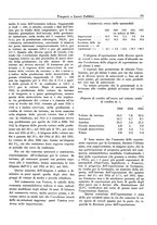 giornale/TO00196836/1936/unico/00000179