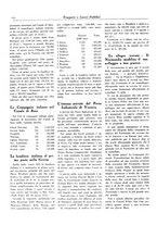 giornale/TO00196836/1936/unico/00000256