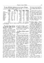 giornale/TO00196836/1936/unico/00000267