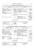 giornale/TO00196836/1936/unico/00000283