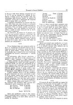 giornale/TO00196836/1936/unico/00000317