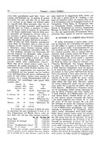 giornale/TO00196836/1936/unico/00000368