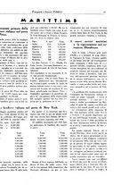 giornale/TO00196836/1937/unico/00000039