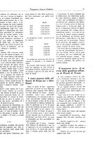 giornale/TO00196836/1937/unico/00000045