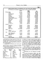 giornale/TO00196836/1937/unico/00000160
