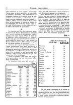 giornale/TO00196836/1937/unico/00000164