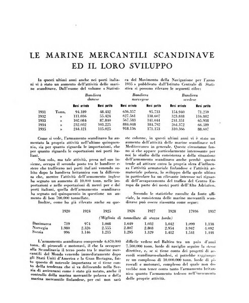 Trasporti e lavori pubblici giornale dei trasporti e dei lavori pubblici