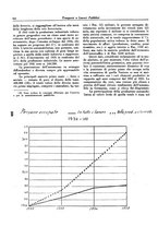 giornale/TO00196836/1937/unico/00000334