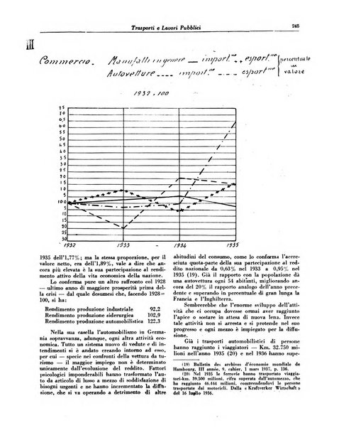 Trasporti e lavori pubblici giornale dei trasporti e dei lavori pubblici