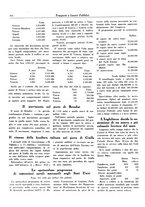 giornale/TO00196836/1937/unico/00000402