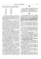 giornale/TO00196836/1937/unico/00000427