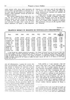 giornale/TO00196836/1937/unico/00000516