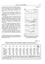 giornale/TO00196836/1937/unico/00000517