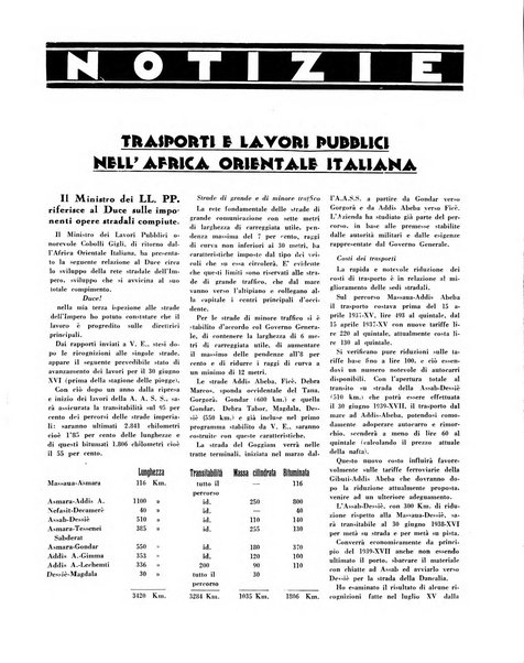 Trasporti e lavori pubblici giornale dei trasporti e dei lavori pubblici