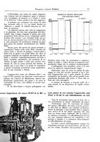 giornale/TO00196836/1938/unico/00000175