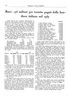 giornale/TO00196836/1938/unico/00000192
