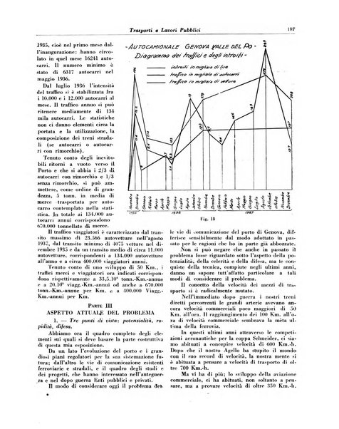 Trasporti e lavori pubblici giornale dei trasporti e dei lavori pubblici