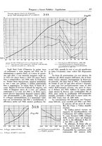 giornale/TO00196836/1938/unico/00000323