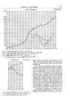 giornale/TO00196836/1938/unico/00000325