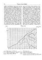 giornale/TO00196836/1938/unico/00000326