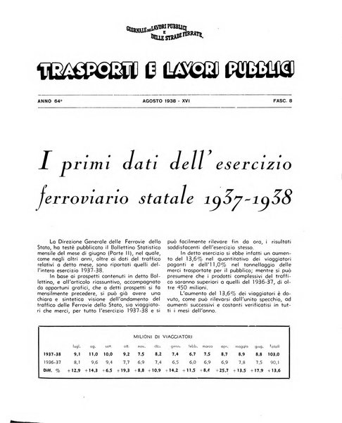 Trasporti e lavori pubblici giornale dei trasporti e dei lavori pubblici