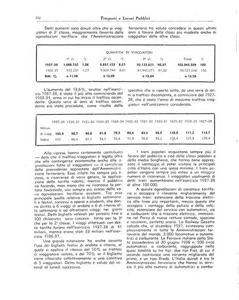 Trasporti e lavori pubblici giornale dei trasporti e dei lavori pubblici