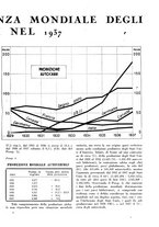 giornale/TO00196836/1938/unico/00000455