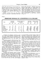 giornale/TO00196836/1938/unico/00000457