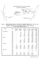 giornale/TO00196836/1938/unico/00000509