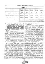 giornale/TO00196836/1938/unico/00000604