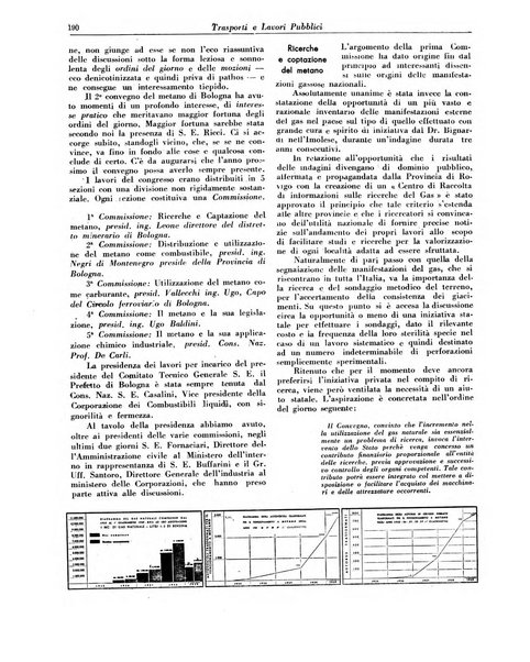 Trasporti e lavori pubblici giornale dei trasporti e dei lavori pubblici