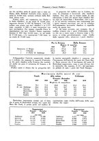 giornale/TO00196836/1939/unico/00000366