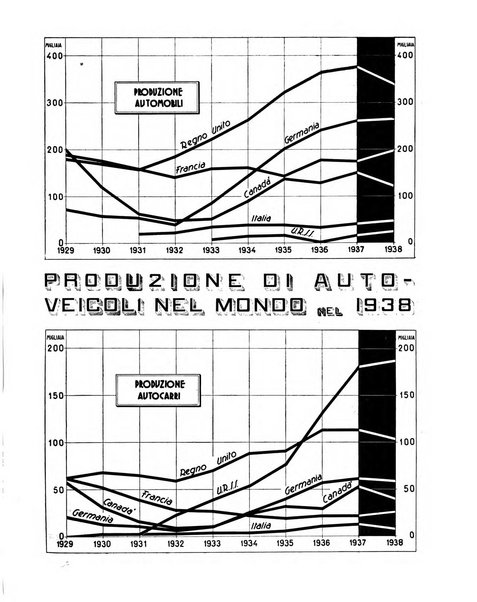 Trasporti e lavori pubblici giornale dei trasporti e dei lavori pubblici