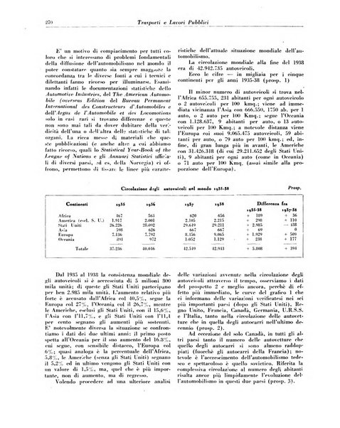 Trasporti e lavori pubblici giornale dei trasporti e dei lavori pubblici