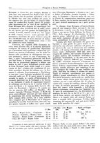 giornale/TO00196836/1939/unico/00000554